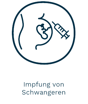 Icon Impfung von Schwangeren